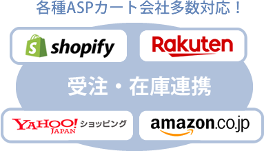 EC物流に重要！各種ASPカート会社多数対応！