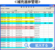 補充進捗管理