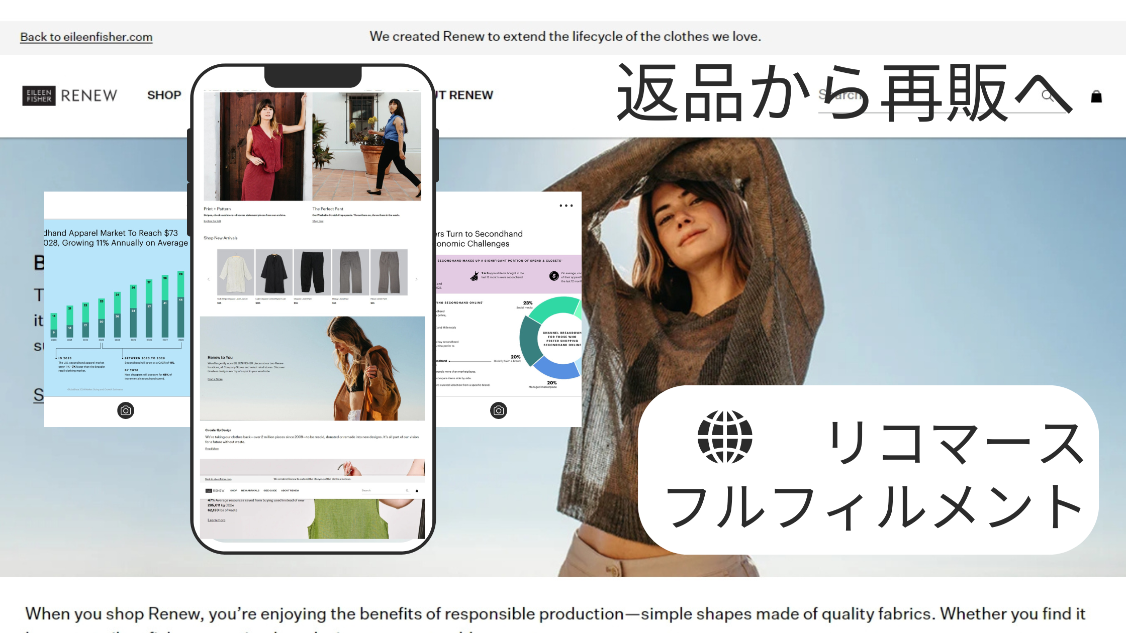 https://www.fujilogi.co.jp/onlinelodi_column/%E3%83%AA%E3%82%B3%E3%83%9E%E3%83%BC%E3%82%B9%E3%83%95%E3%83%AB%E3%83%95%E3%82%A3%E3%83%AB%E3%83%A1%E3%83%B3%E3%83%88.png