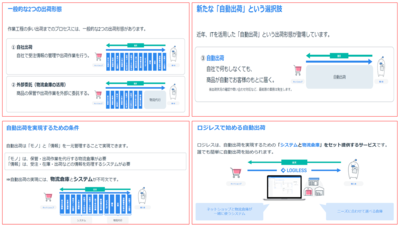 通販物流コラム3（ロジレス）.png