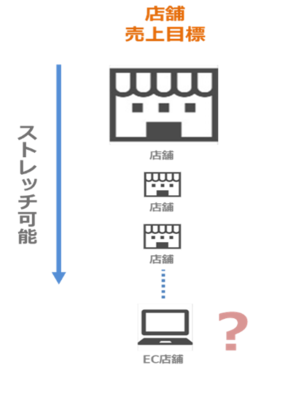 中山様ブログ2回目②.png