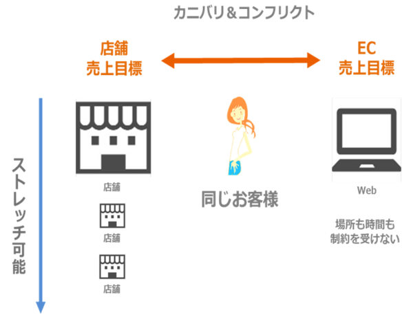 中山様ブログ2回目③.png