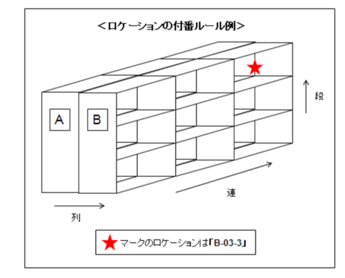 ロケーション写真⑥.PNG