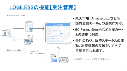 1012-2.PNGのサムネイル画像のサムネイル画像