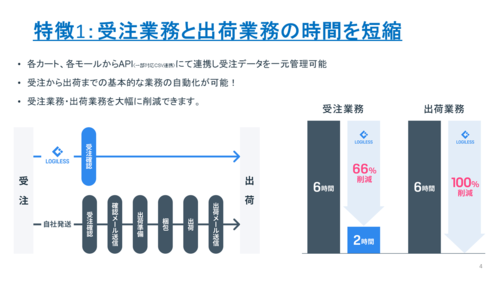 1012-3.PNGのサムネイル画像