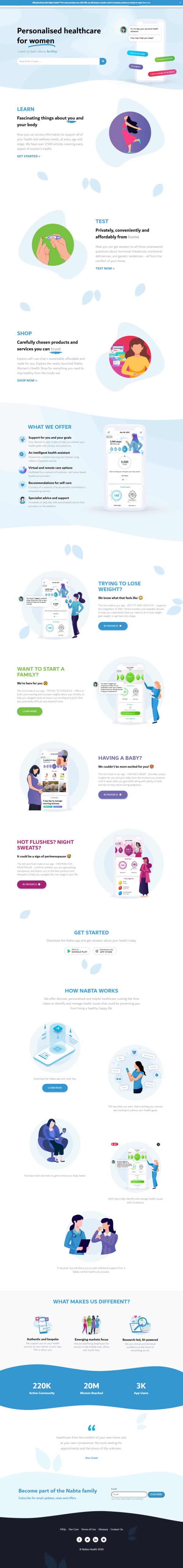 - Nabta Health - Personalised Healthcare for Women - nabtahealth.com.png