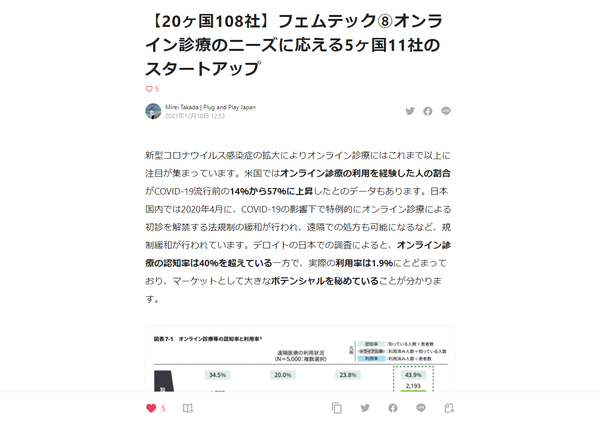 6211 -｜Mirei Takada - Plug a_ - note.com.png