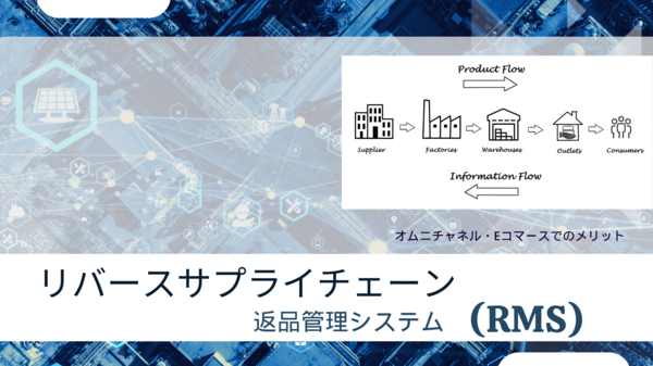 リバースサプライチェーン 返品管理システム.png